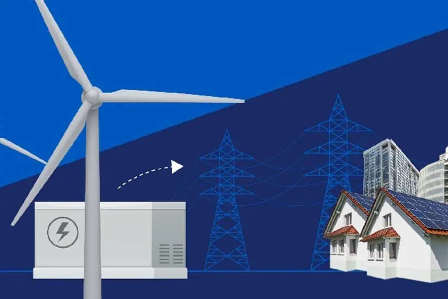 Phát triển bền vững là gì? Các mục tiêu phát triển bền vững